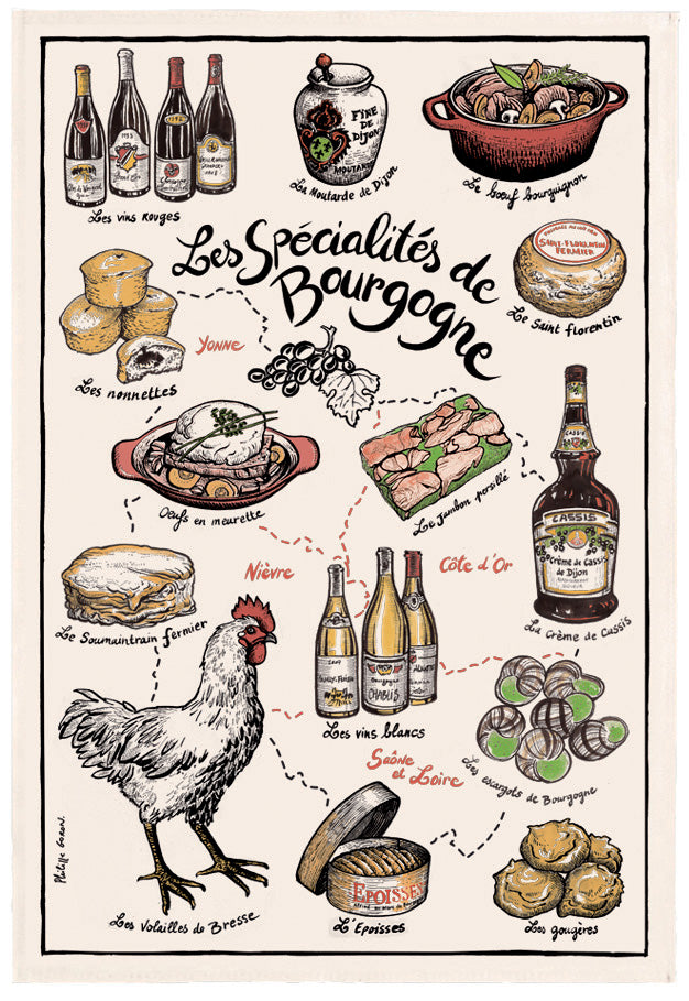 Kökshanduk DE BOURGOGNE